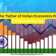 Image giving information about the Name the 'Father of Indian Economics Reforms': PV Narashimha Rao