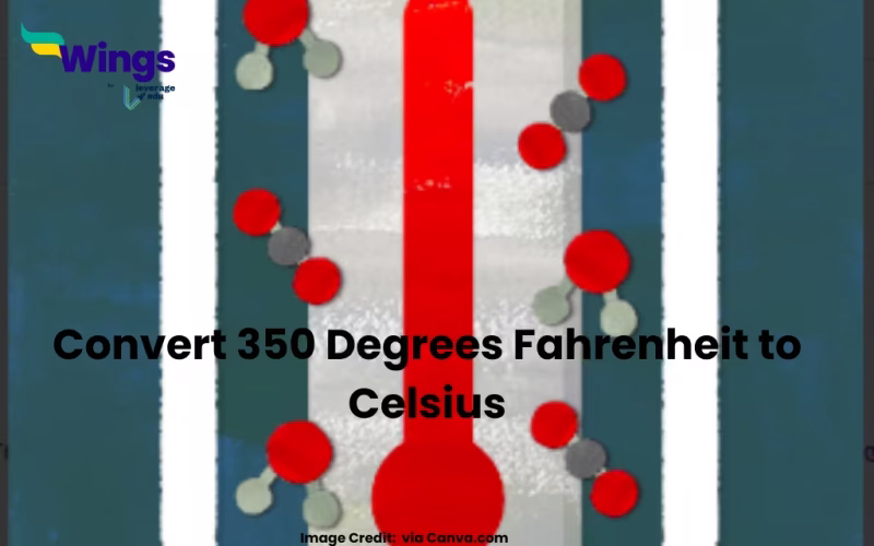 350 Degrees Fahrenheit to Celsius
