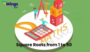 Square Roots from 1 to 50