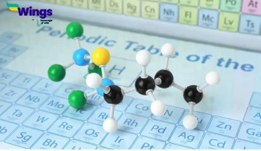 State the valency of Sulphite Nitrate Hydroxide