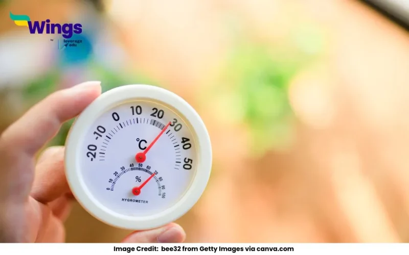 The amount of water vapour present in the air is termed as Absolute Humidity