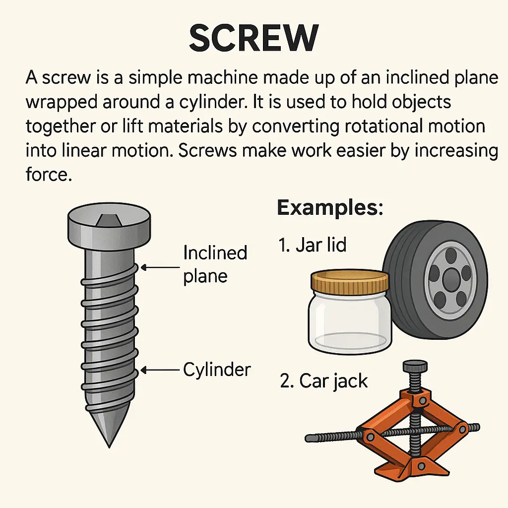 What is a Screw? Give two examples