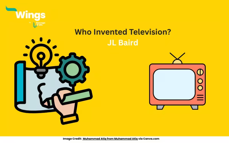 Answer of Who Invented Television is given as JL Baird