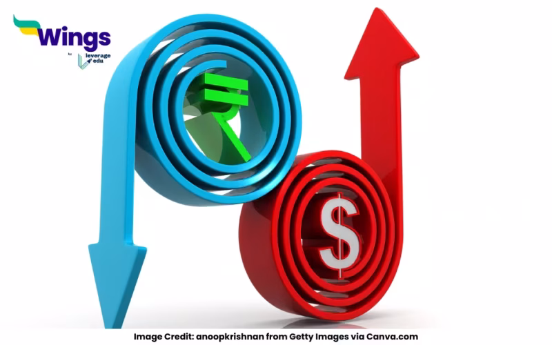 100 Dollars in Rupees