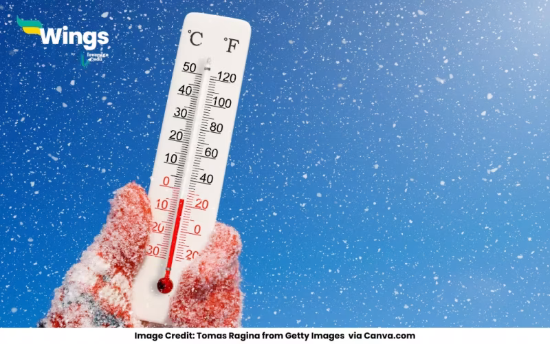 30 Degrees Celsius to Fahrenheit