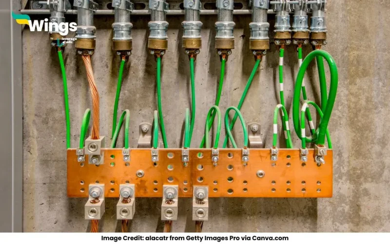 The colour of the earth wire is generally