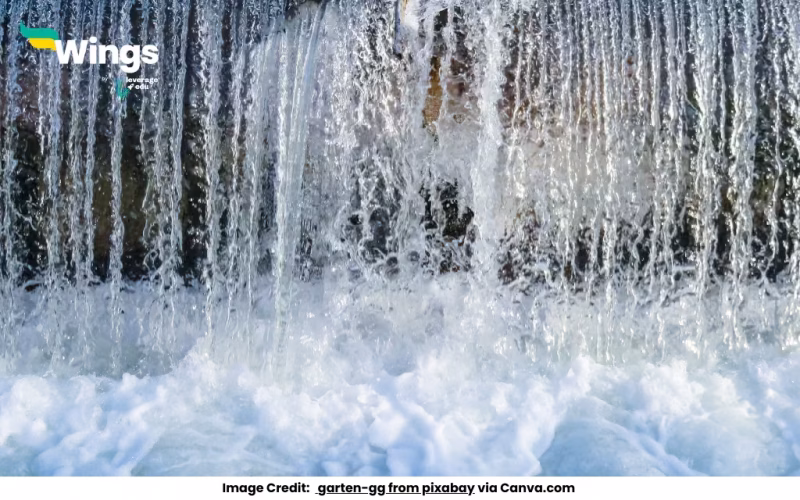 Where is 'Dudhsagar Waterfall' situated in India