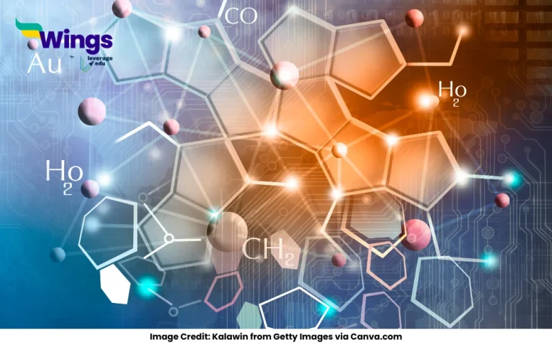 The correct sequence of increasing covalent character is represented by