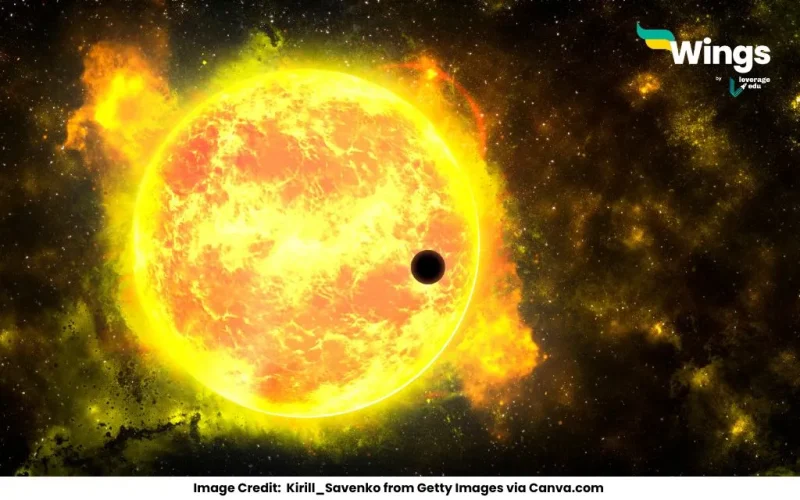 What is an incandescent body? Give examples
