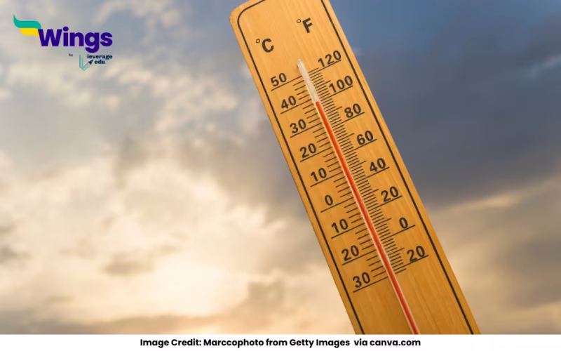 75 degrees fahrenheit to celsius