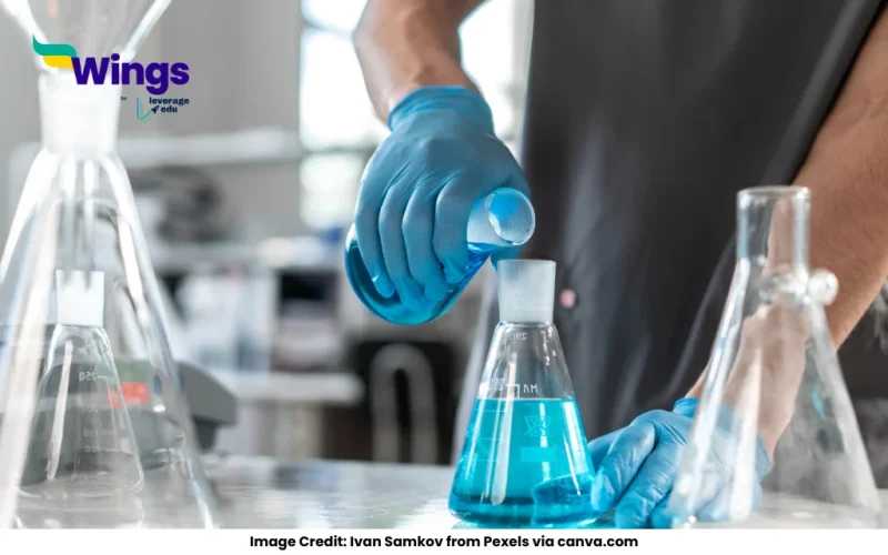 For a dilute solution mole fraction of solute is