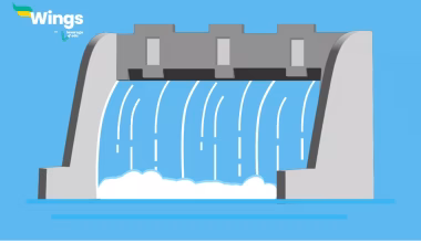 The Nagarjuna Sagar Dam is located in Which State