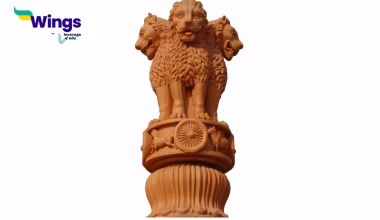 federal division of power