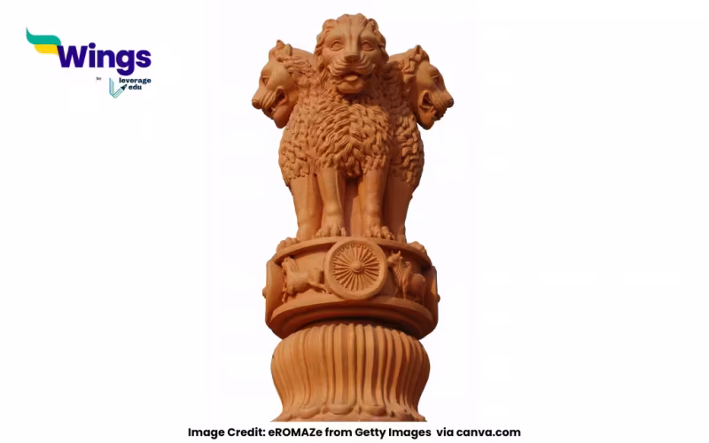 federal division of power