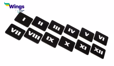 Roman numbers 1 to 100