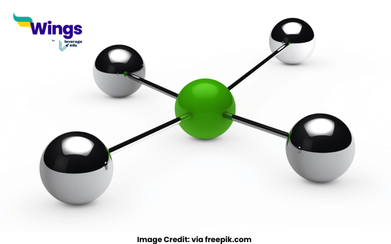 What is metamerism? Give the structure and IUPAC name of the metamers of 2-methoxypropane
