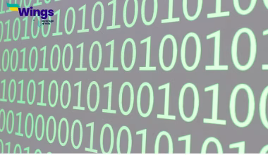 1 Byte is Equal to in Bits