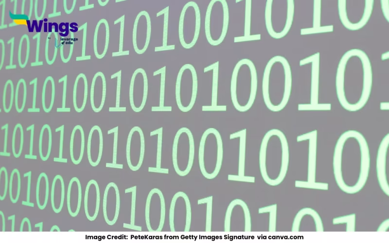 1 Byte is Equal to in Bits
