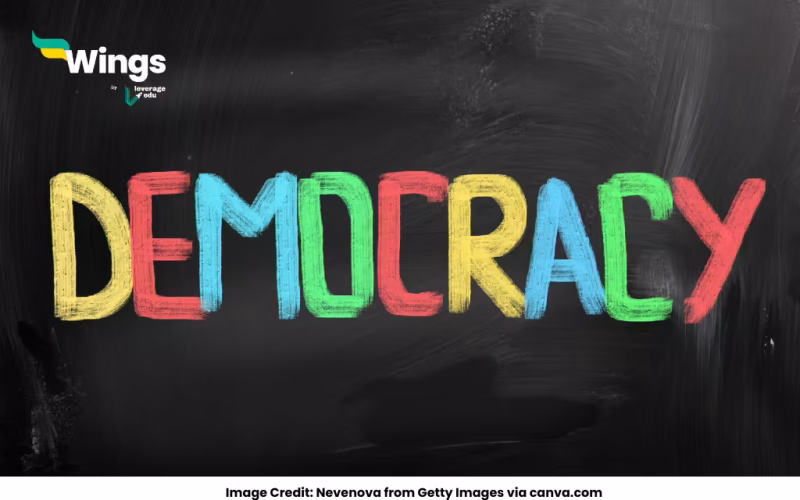 various aspects of democracy