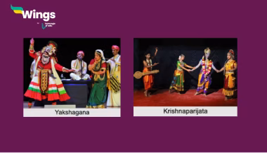 Which of the following is the Folk Dance of Karnataka?