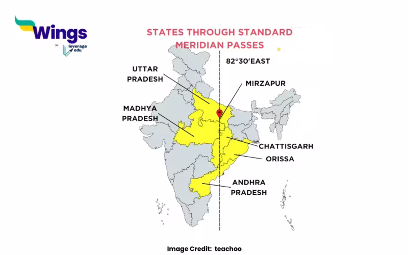 The Standard Meridian of India passes through Which City?