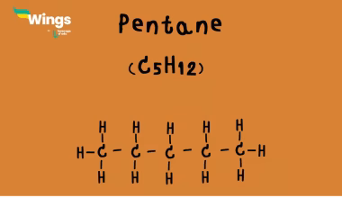 How many Structural Isomers are Possible for Pentane?