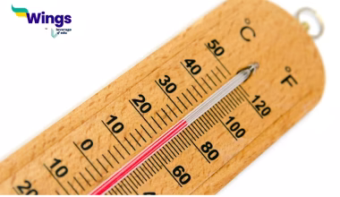 425 Degrees Fahrenheit to Celsius
