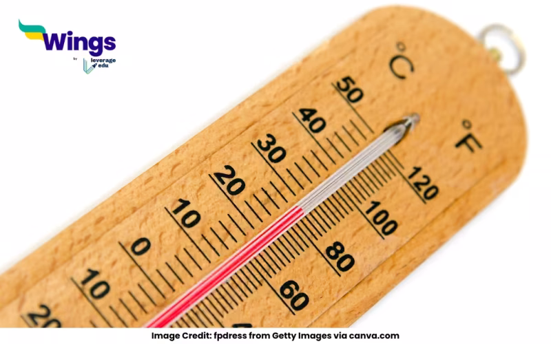 425 Degrees Fahrenheit to Celsius