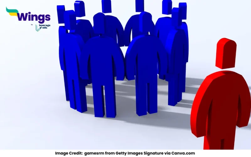 Gauses principles of competitive exclusion