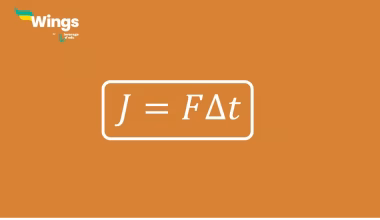 What is the Dimension of Impulse?