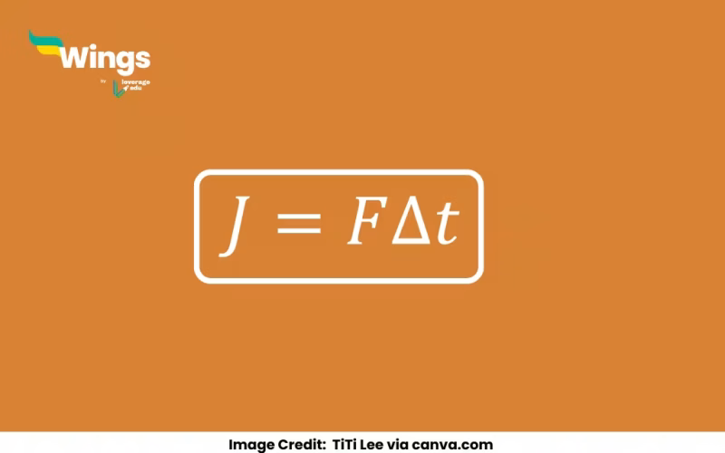 What is the Dimension of Impulse?