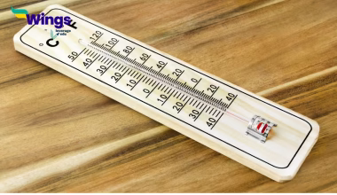 20 degrees Fahrenheit to Celsius