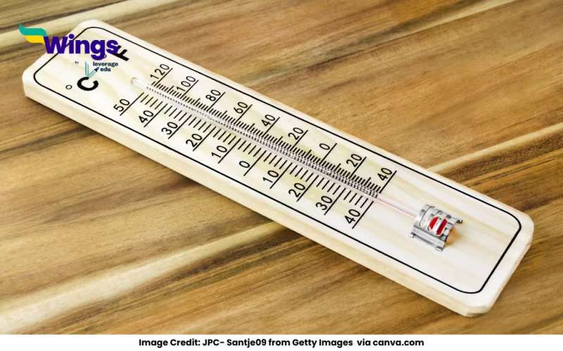 20 degrees Fahrenheit to Celsius