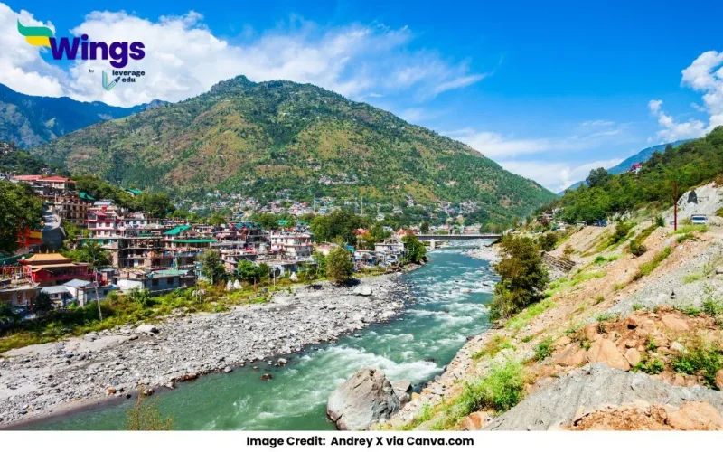 Which among the following is the capital of Ladakh