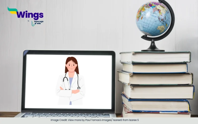 Which Country is Best for MBBS