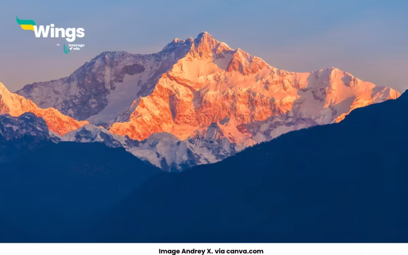 Kanchanjunga Peak is located in _______.