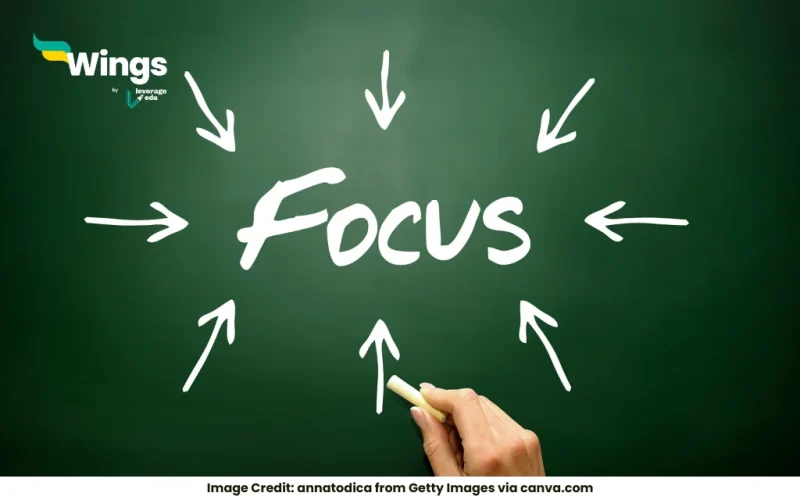 The plural of ‘focus’ is ‘foci’