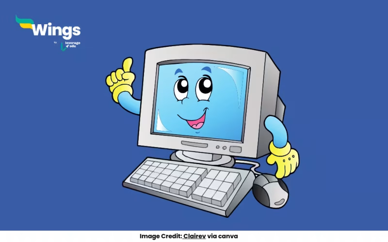 Which one of the following Statements is Correct about a Computer?