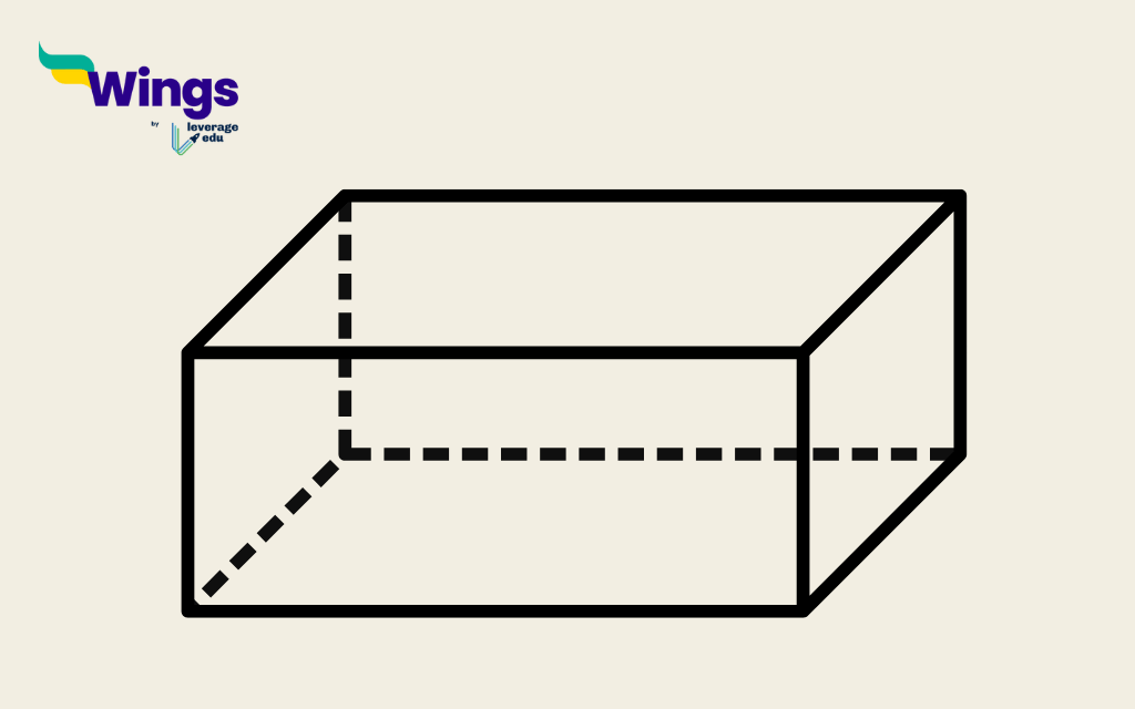 What is the shape of your geometry box?