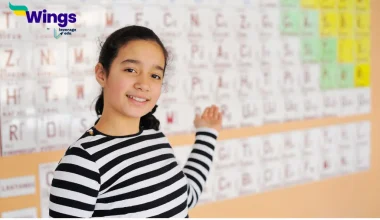 Explain actinoid contractions