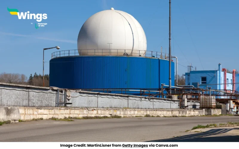 Explain the biogas plants with a labelled diagram