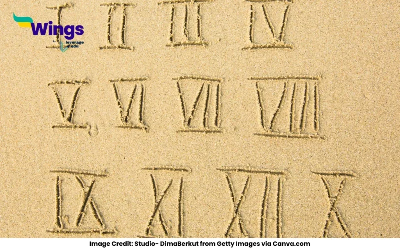 Write XXVI in Hindu-Arabic numerals