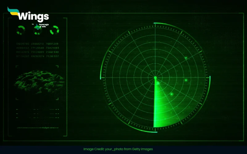 principle and use of SONAR and RADAR