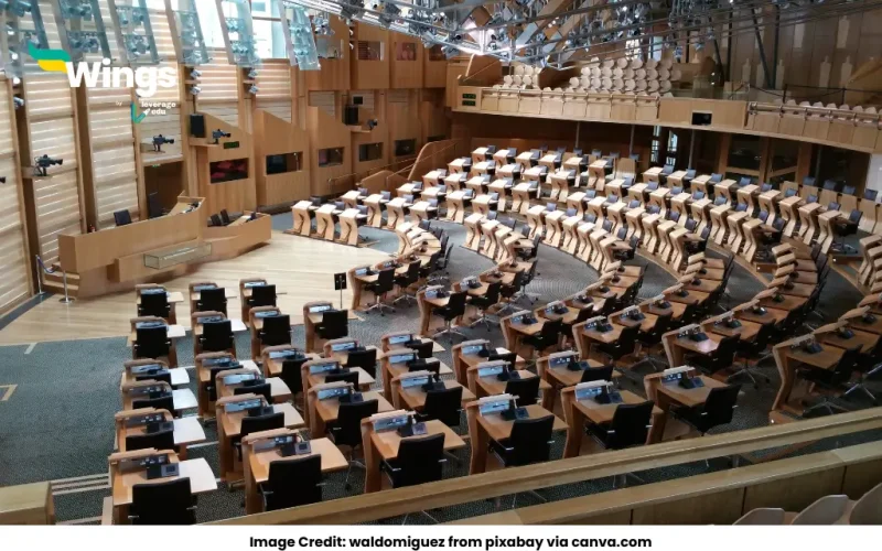 The Minimum Age required for becoming the Prime Minister of India is