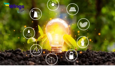 Classify resources on the basis of their origin