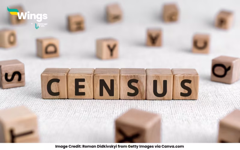 First census in India was conducted in the year _______.