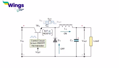 Switch Mode Power Supply (SMPS) is used for: