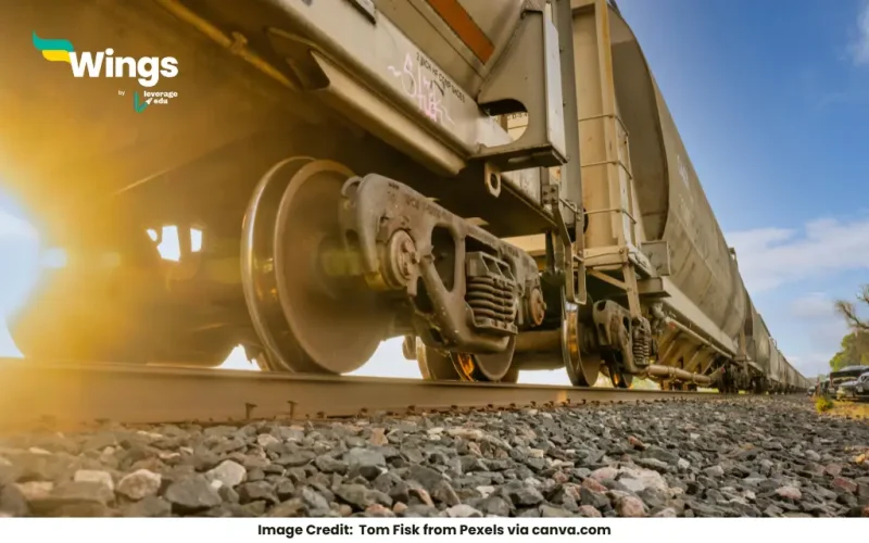 How many Gauges of Railway Tracks are there in India