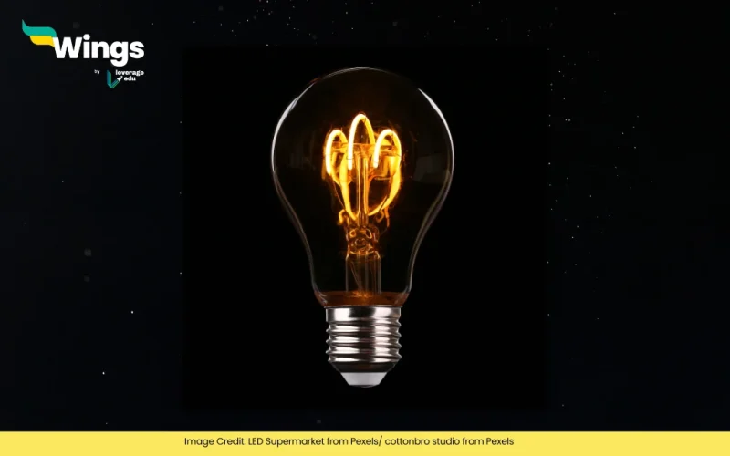 filament of an electric bulb is made of tungsten