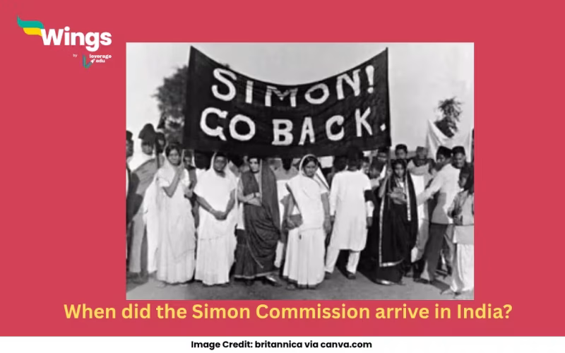 When did the Simon Commission arrive in India?